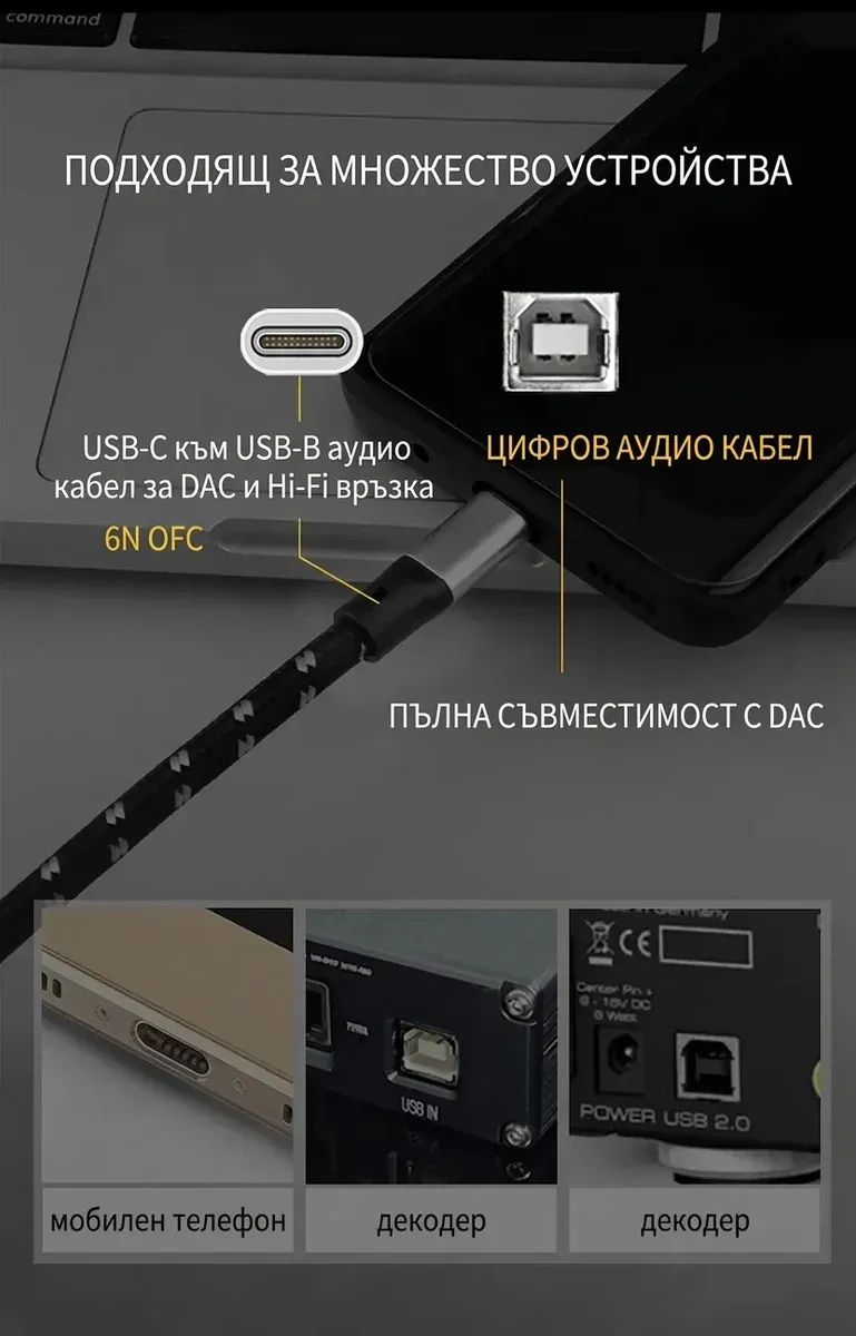 USB-C към USB-B Hi-Fi аудио кабел