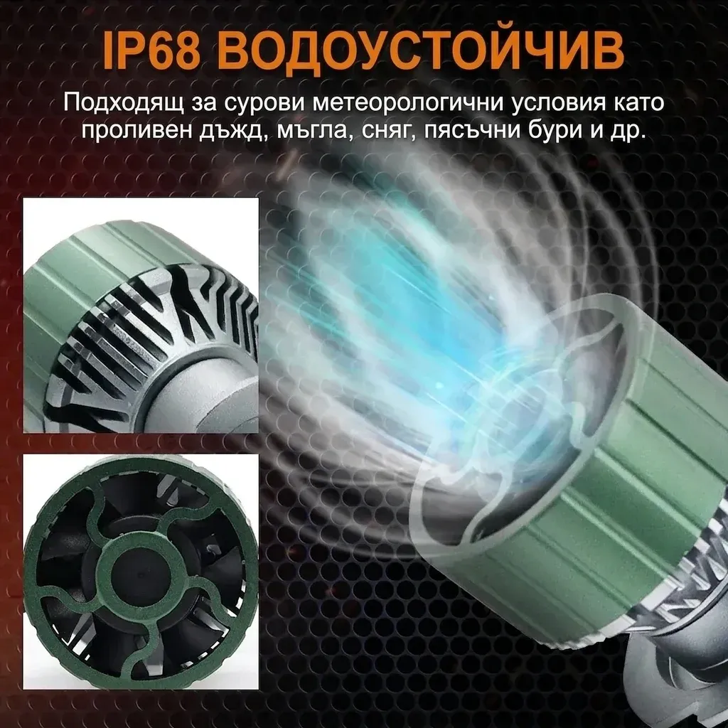 LED крушка M9 Pro за фар