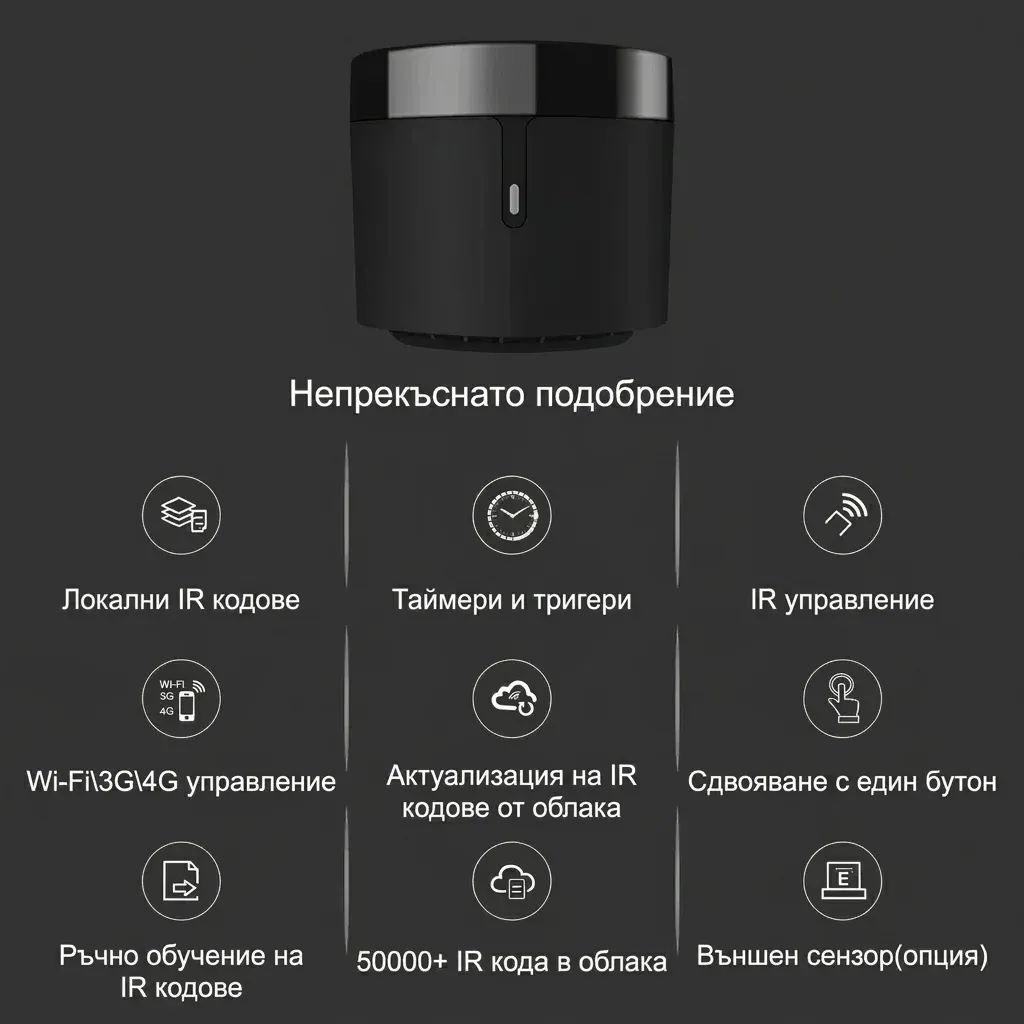 Broadlink RM4 Mini IR контролер