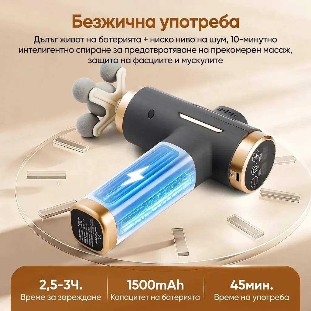 Електрически масажен пистолет 11 в 1