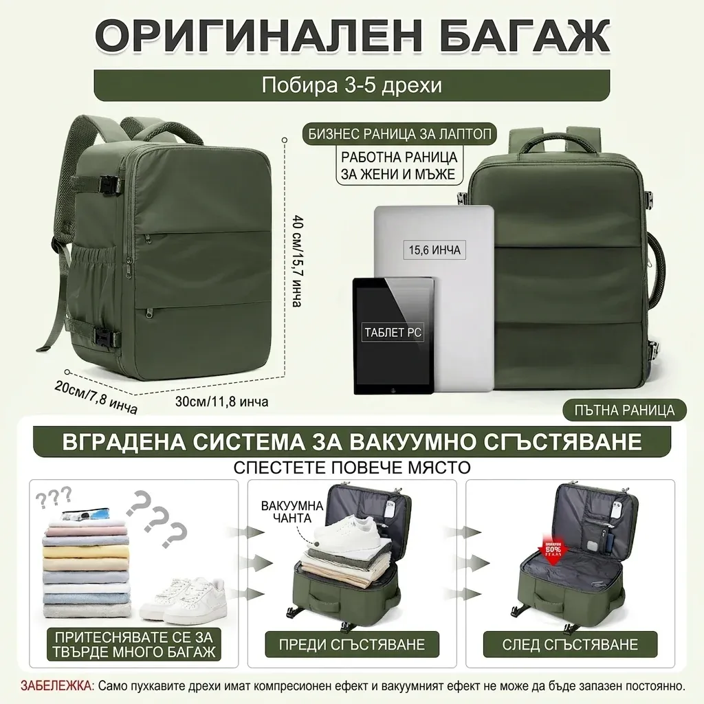 Компактна бизнес раница 40x30x20