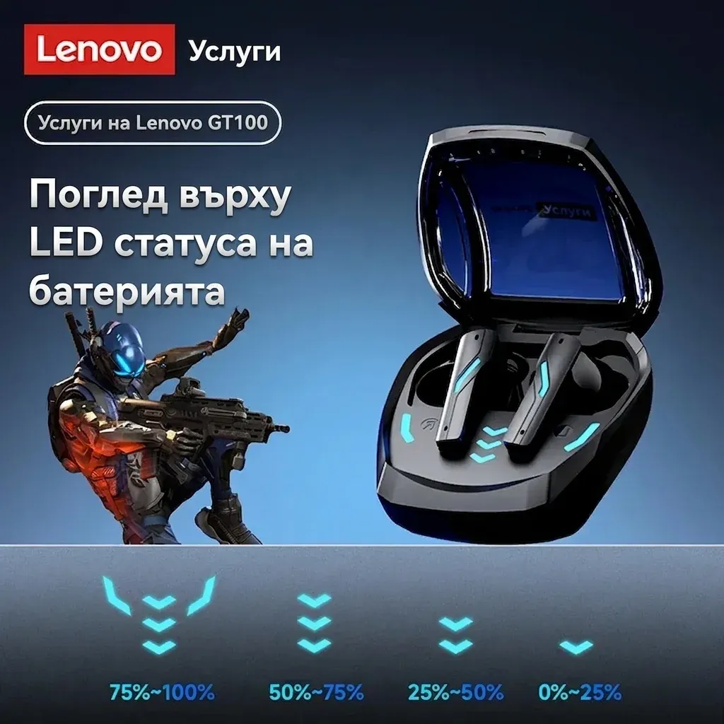 Lenovo GT100 AI слушалки с калъф