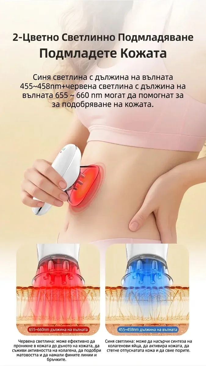 4-в-1 масажор за тяло и лице