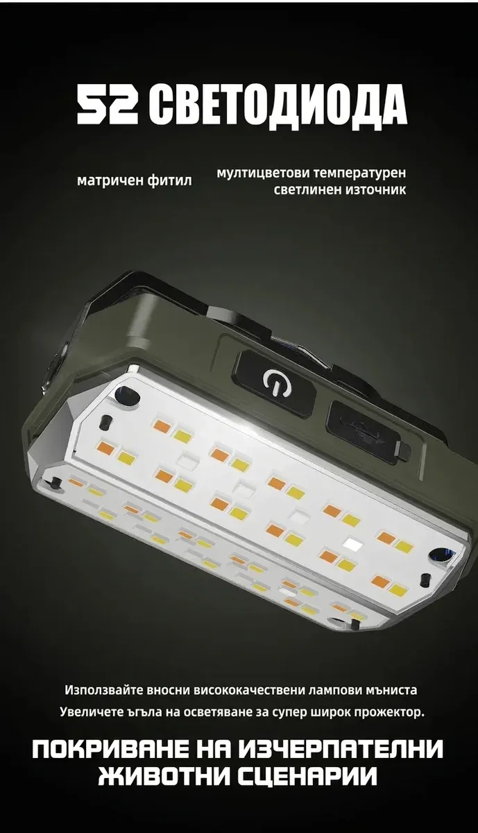 Компактен LED фенер с магнит