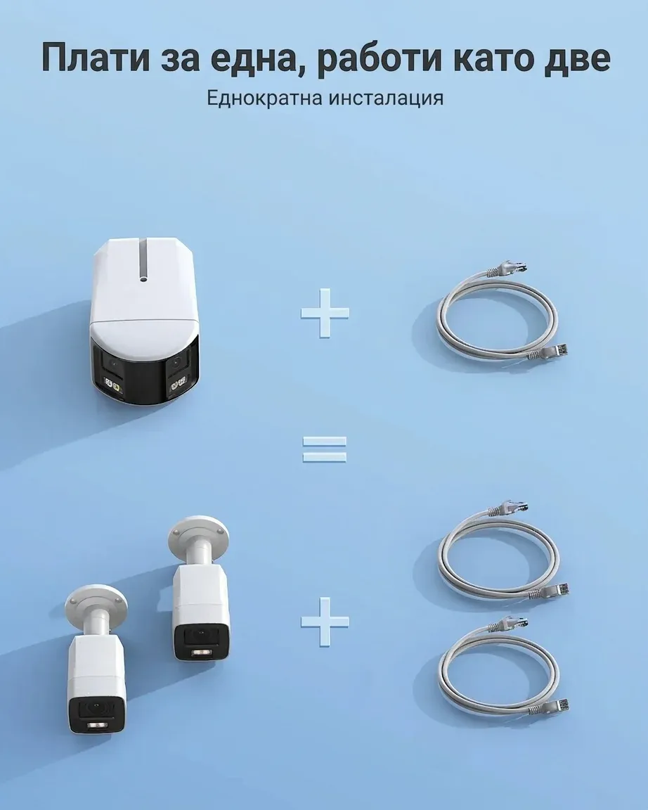 ANNKE FCD800 180° двулещова камера