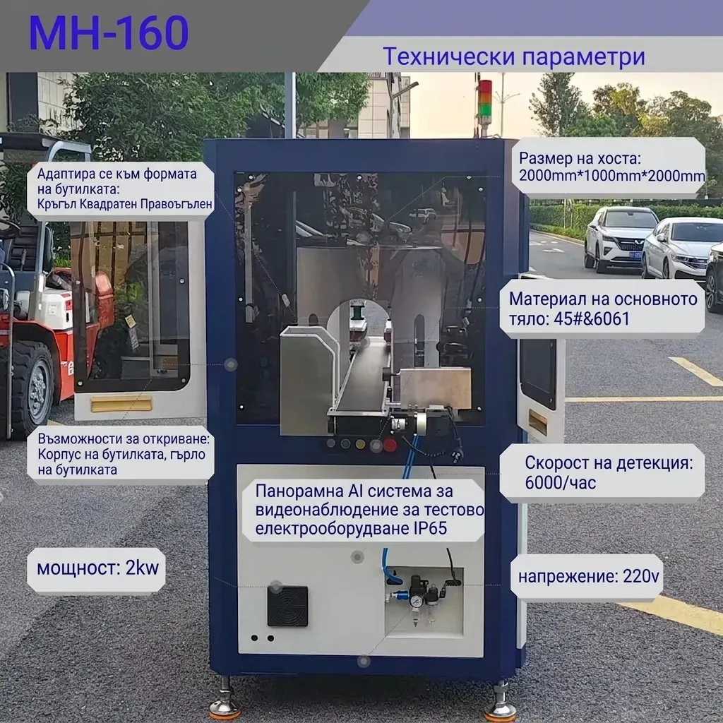 Панорамна AI система IP65