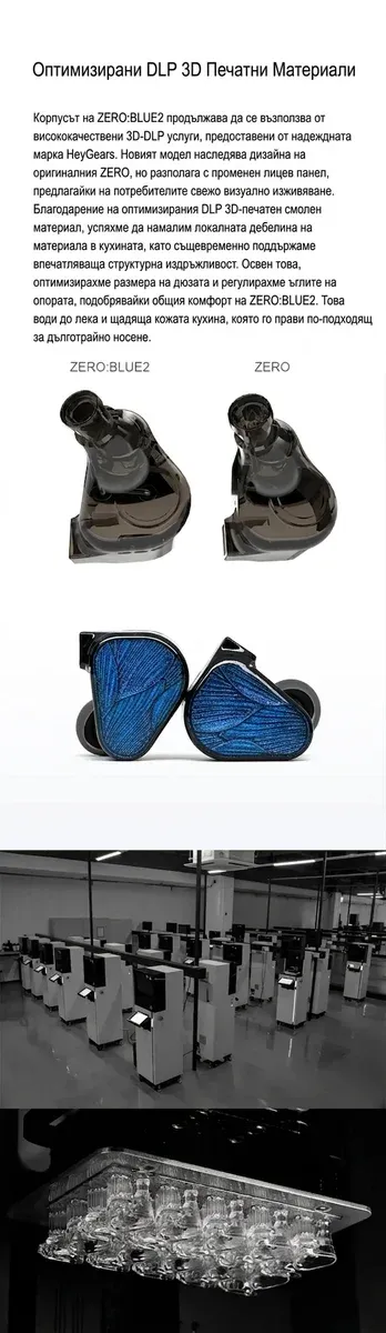 Truthear Zero:BLUE2 слушалки в синьо