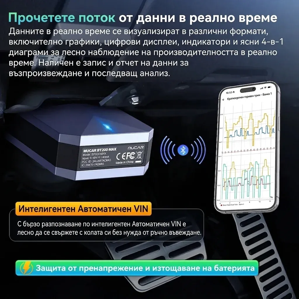 MUCAR BT200 MAX Bluetooth OBD2 скенер