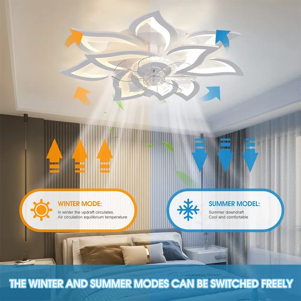 Смарт таванна лампа с вентилатор и дистанционно управление