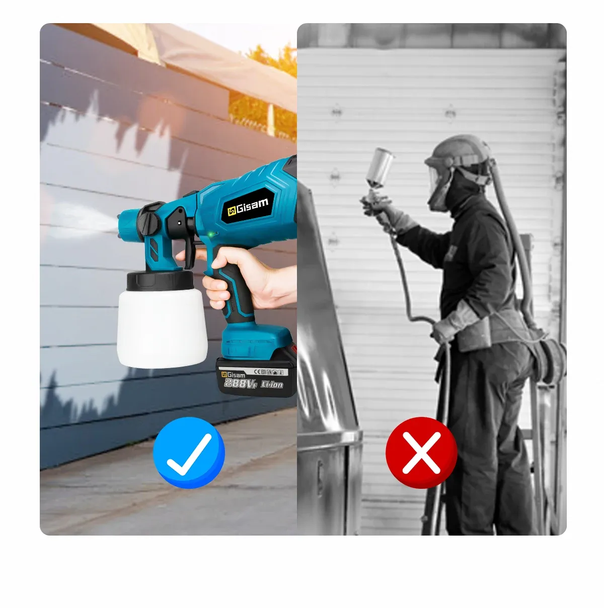 Акумулаторен HVLP пистолет Gisam 1000 мл за домашно боядисване