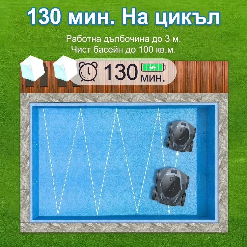 Безжичен робот за почистване на басейни